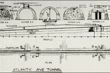 Map of the tunnel.